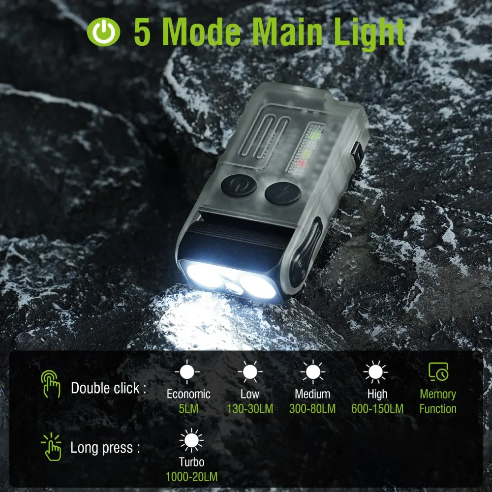 BORUiT V20 Cicalino EDC Portac - Fishing Light recensione e prezzo